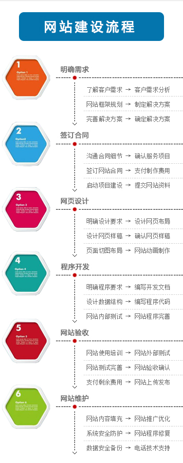 �W(w��ng)վ������˾